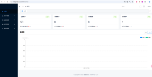 客服系统演示-2Y资源